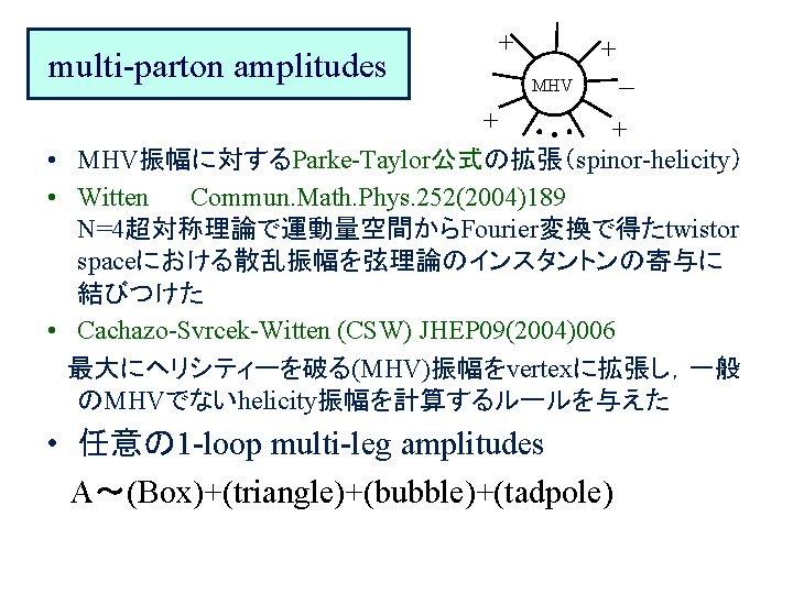 multi-parton amplitudes + + MHV － + + • MHV振幅に対するParke-Taylor公式の拡張（spinor-helicity） • Witten 　　Commun. Math.