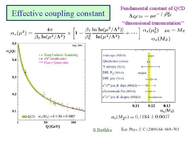 Effective coupling constant Fundamental constant of QCD “dimensional transmutation’’ S. Bethke 