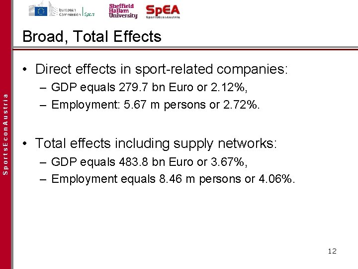 Broad, Total Effects Sports. Econ. Austria • Direct effects in sport-related companies: – GDP