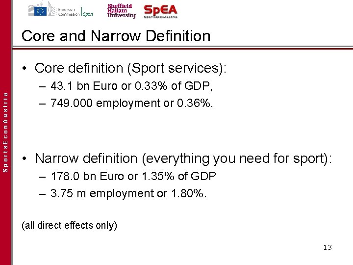 Core and Narrow Definition Sports. Econ. Austria • Core definition (Sport services): – 43.