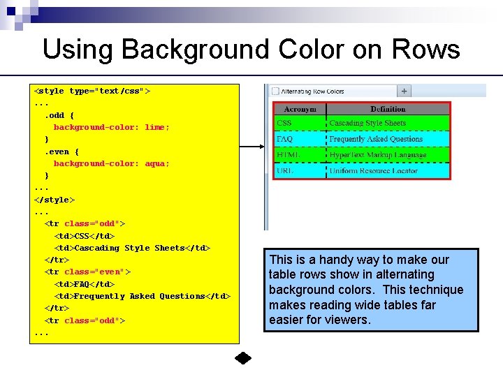 Using Background Color on Rows <style type="text/css">. . odd { background-color: lime; }. even