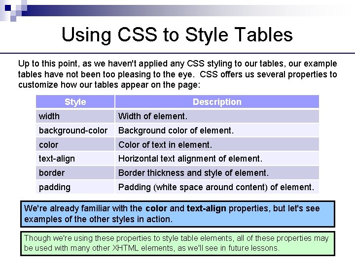 Using CSS to Style Tables Up to this point, as we haven't applied any