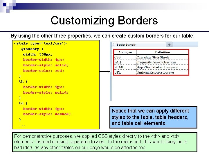 Customizing Borders By using the other three properties, we can create custom borders for Customizing Borders By using the other three properties, we can create custom borders for
