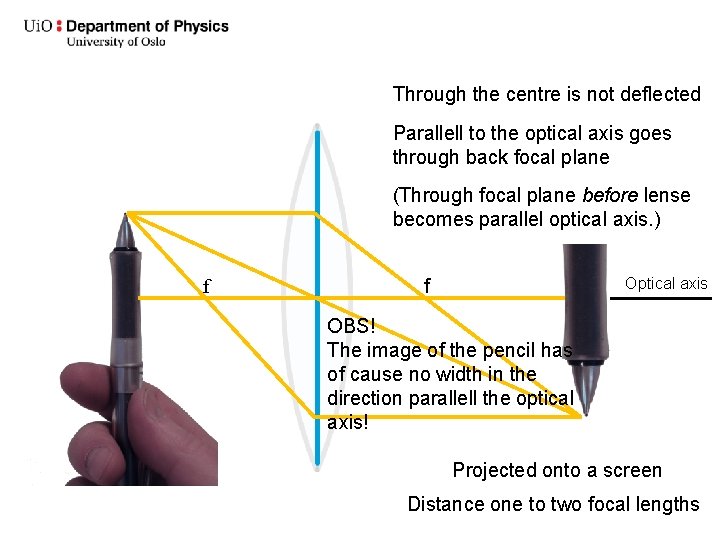 Through the centre is not deflected Parallell to the optical axis goes through back