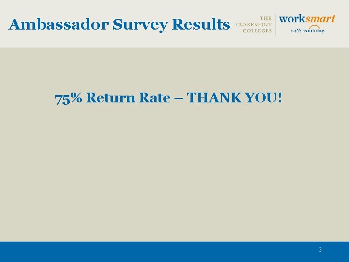 Ambassador Survey Results 75% Return Rate – THANK YOU! 3 