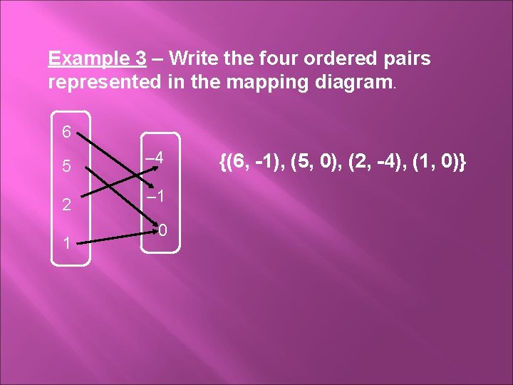 Example 3 – Write the four ordered pairs represented in the mapping diagram. 6