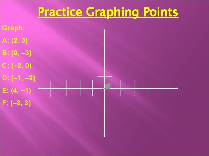 Practice Graphing Points Graph: A: (2, 3) B: (0, – 3) C: (– 2,