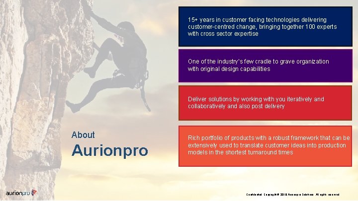 15+ years in customer facing technologies delivering customer-centred change, bringing together 100 experts with