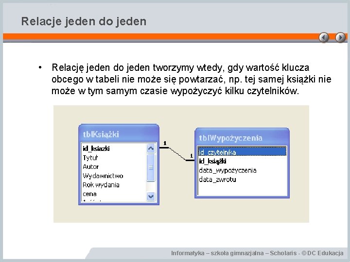 Relacje jeden do jeden • Relację jeden do jeden tworzymy wtedy, gdy wartość klucza