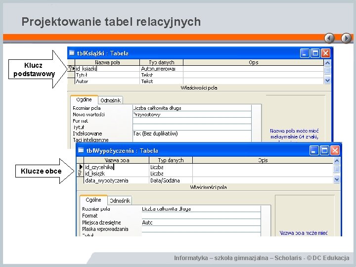 Projektowanie tabel relacyjnych Klucz podstawowy Klucze obce Informatyka – szkoła gimnazjalna – Scholaris -