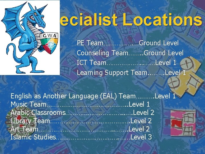 Specialist Locations PE Team……………. …Ground Level Counseling Team……. . Ground Level ICT Team………………. .