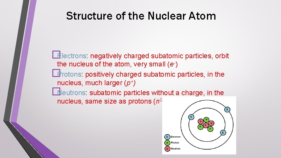 Structure of the Nuclear Atom �Electrons: negatively charged subatomic particles, orbit the nucleus of