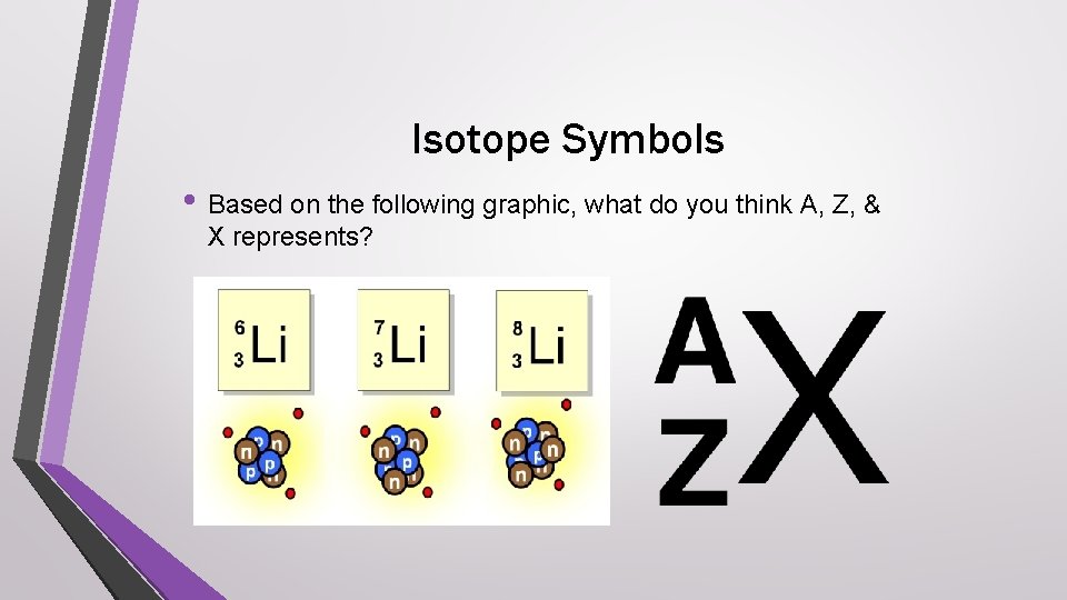 Isotope Symbols • Based on the following graphic, what do you think A, Z,