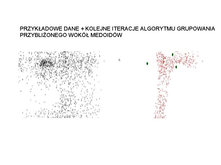 PRZYKŁADOWE DANE + KOLEJNE ITERACJE ALGORYTMU GRUPOWANIA PRZYBLIŻONEGO WOKÓŁ MEDOIDÓW 