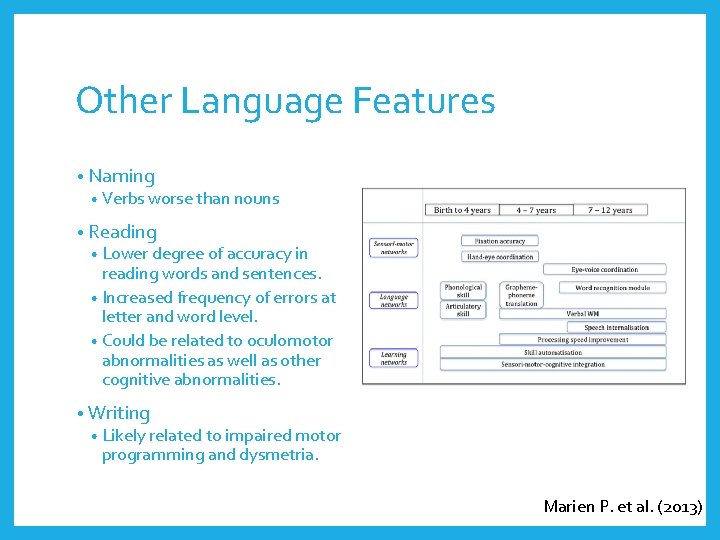 Other Language Features • Naming • Verbs worse than nouns • Reading • Lower