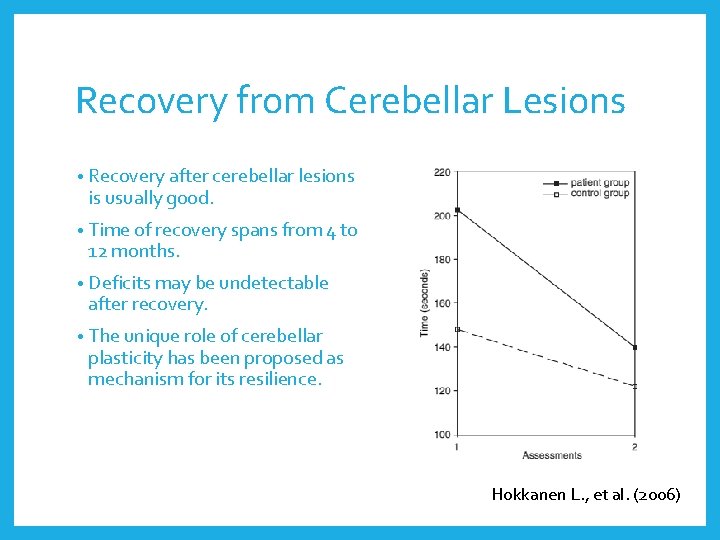 Recovery from Cerebellar Lesions • Recovery after cerebellar lesions is usually good. • Time