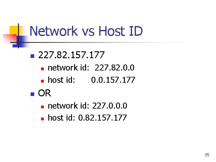 Network vs Host ID n 227. 82. 157. 177 n network id: 227. 82.