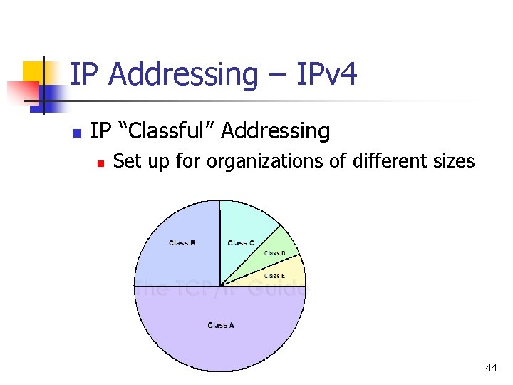 IP Addressing – IPv 4 n IP “Classful” Addressing n Set up for organizations