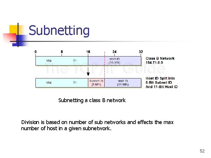 Subnetting a class B network Division is based on number of sub networks and