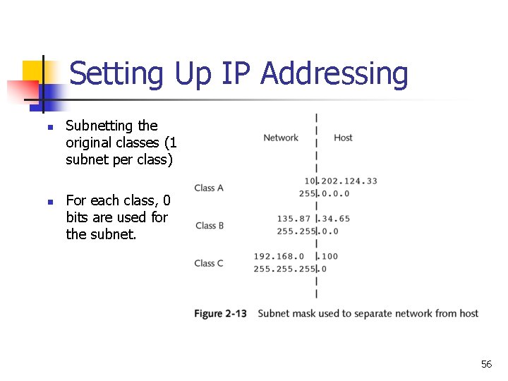 Setting Up IP Addressing n n Subnetting the original classes (1 subnet per class)