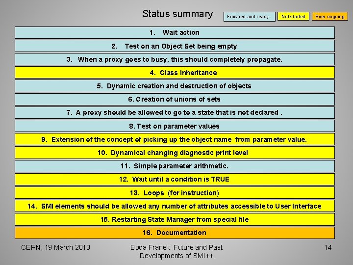Status summary 1. 2. Finished and ready Not started Ever ongoing Wait action Test