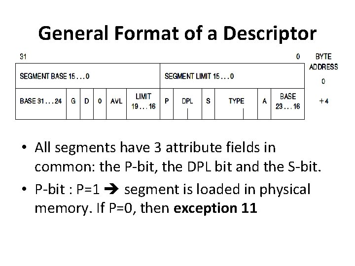 General Format of a Descriptor • All segments have 3 attribute fields in common: