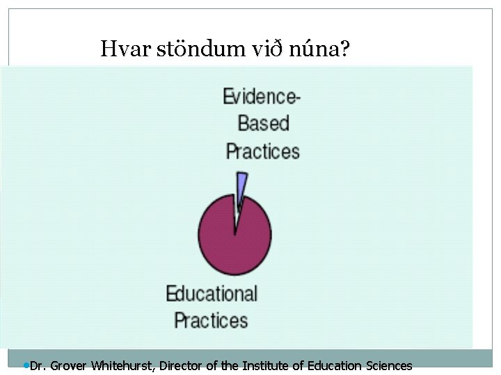 Hvar stöndum við núna? • Dr. Grover Whitehurst, Director of the Institute of Education