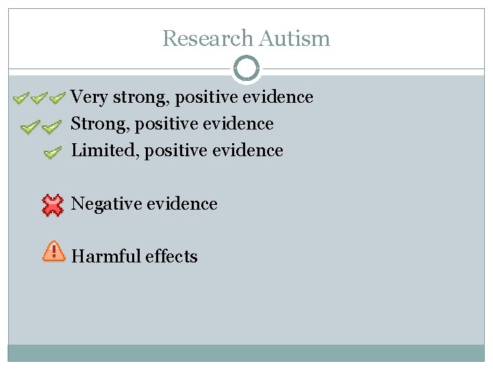 Research Autism Very strong, positive evidence Strong, positive evidence Limited, positive evidence Negative evidence