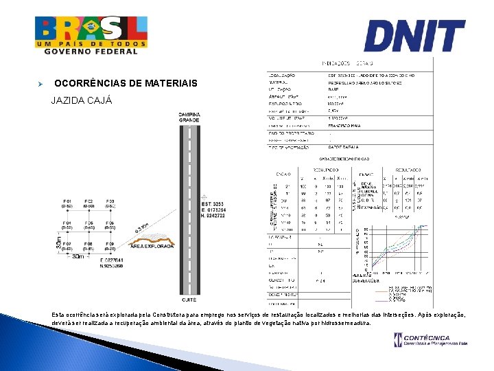 Ø OCORRÊNCIAS DE MATERIAIS JAZIDA CAJÁ Esta ocorrência será explorada pela Construtora para emprego
