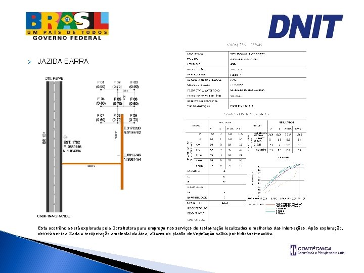 Ø JAZIDA BARRA Esta ocorrência será explorada pela Construtora para emprego nos serviços de