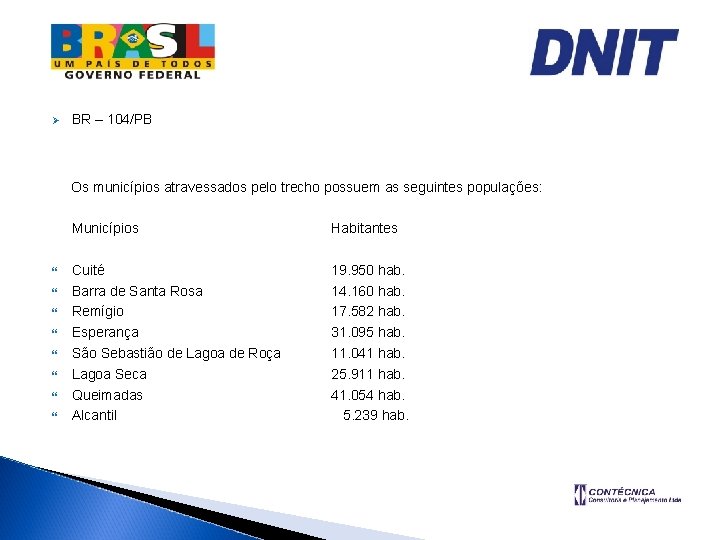 Ø BR – 104/PB Os municípios atravessados pelo trecho possuem as seguintes populações: Municípios