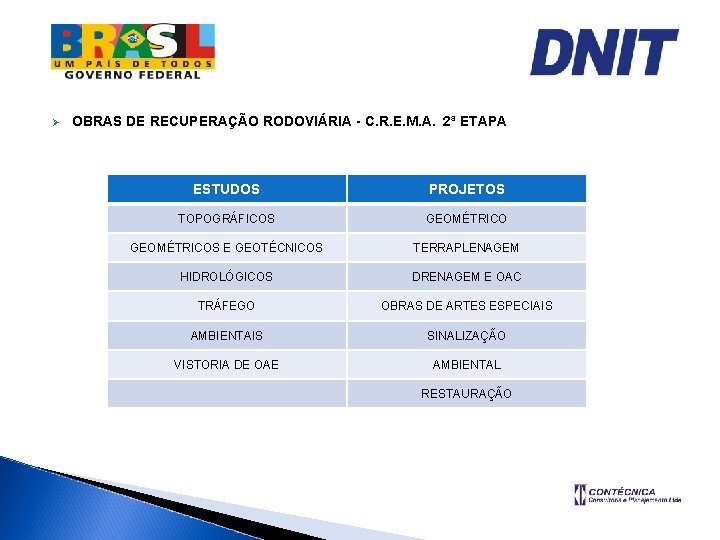 Ø OBRAS DE RECUPERAÇÃO RODOVIÁRIA - C. R. E. M. A. 2ª ETAPA ESTUDOS