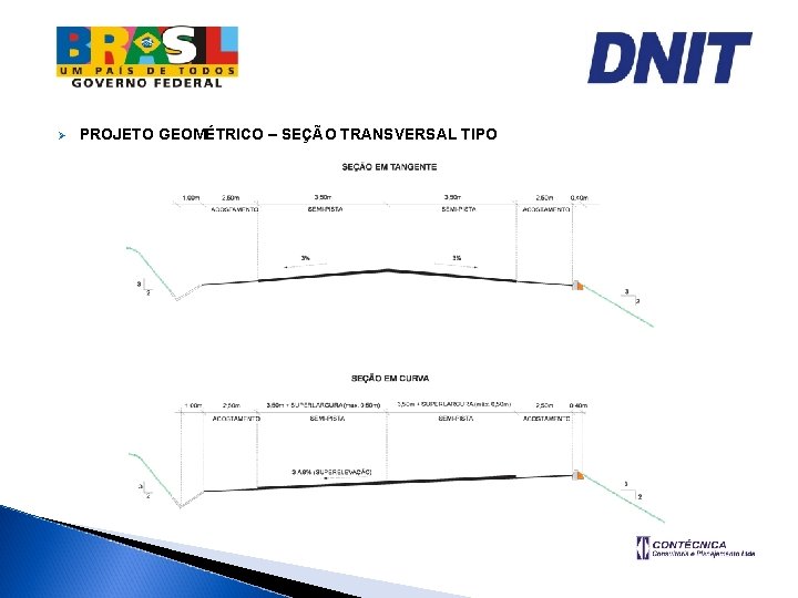 Ø PROJETO GEOMÉTRICO – SEÇÃO TRANSVERSAL TIPO 