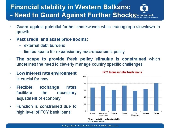 Financial stability in Western Balkans: - Need to Guard Against Further Shocks • Guard