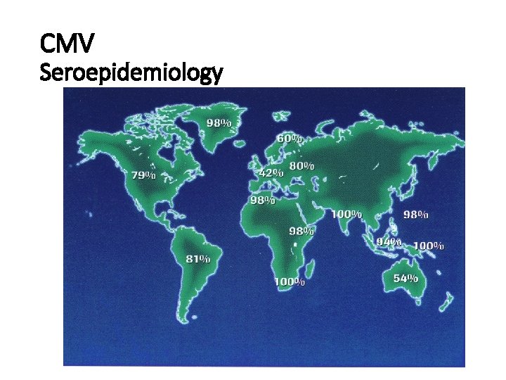CMV Seroepidemiology 