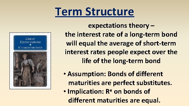 Term Structure expectations theory – the interest rate of a long-term bond will equal Term Structure expectations theory – the interest rate of a long-term bond will equal