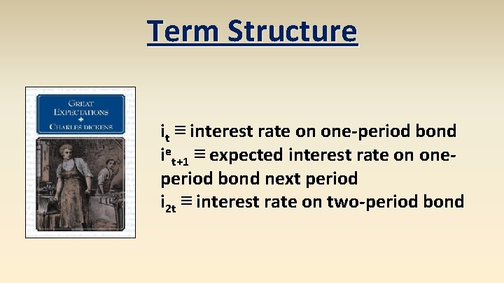 Term Structure it ≡ interest rate on one-period bond iet+1 ≡ expected interest rate Term Structure it ≡ interest rate on one-period bond iet+1 ≡ expected interest rate
