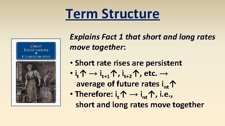 Term Structure Explains Fact 1 that short and long rates move together: • Short Term Structure Explains Fact 1 that short and long rates move together: • Short