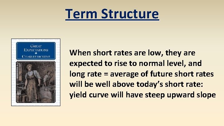 Term Structure When short rates are low, they are expected to rise to normal Term Structure When short rates are low, they are expected to rise to normal