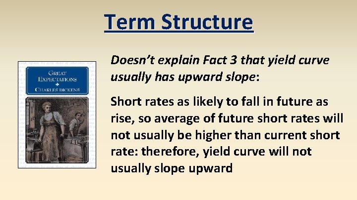 Term Structure Doesn’t explain Fact 3 that yield curve usually has upward slope: Short Term Structure Doesn’t explain Fact 3 that yield curve usually has upward slope: Short