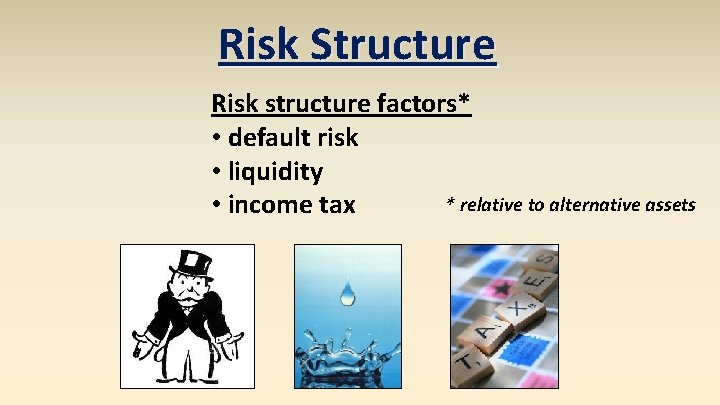 Risk Structure Risk structure factors* • default risk • liquidity * relative to alternative Risk Structure Risk structure factors* • default risk • liquidity * relative to alternative