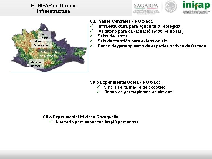 El INIFAP en Oaxaca Infraestructura Loma Bonita Mixteca Oaxaqueña C. E. Valles Centrales de