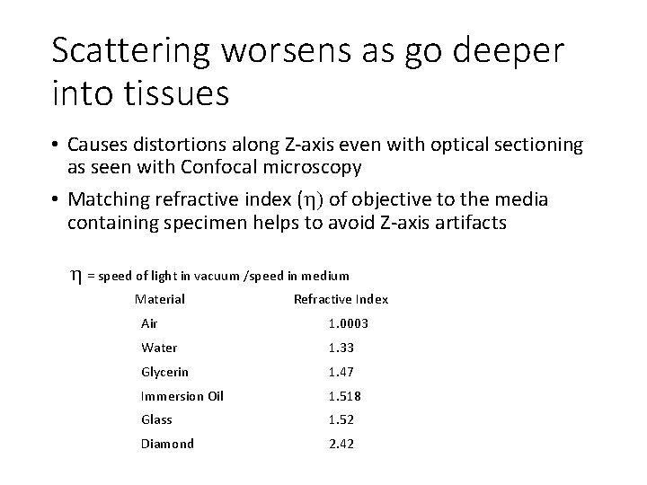 Scattering worsens as go deeper into tissues • Causes distortions along Z-axis even with