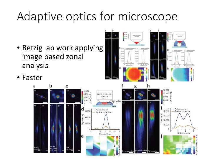 Adaptive optics for microscope • Betzig lab work applying image based zonal analysis •