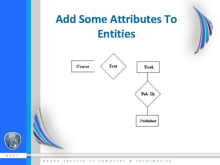 Add Some Attributes To Entities 