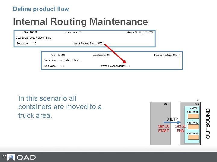 Define product flow Internal Routing Maintenance 01 070 080 TR 001 01 LTR Seq