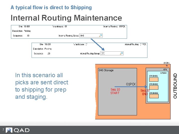 A typical flow is direct to Shipping Internal Routing Maintenance 10 -301 01 In