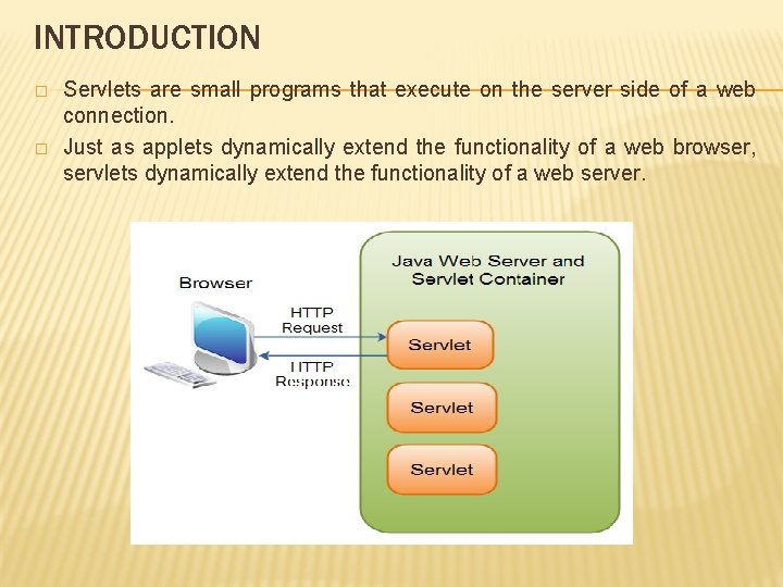 INTRODUCTION � � Servlets are small programs that execute on the server side of
