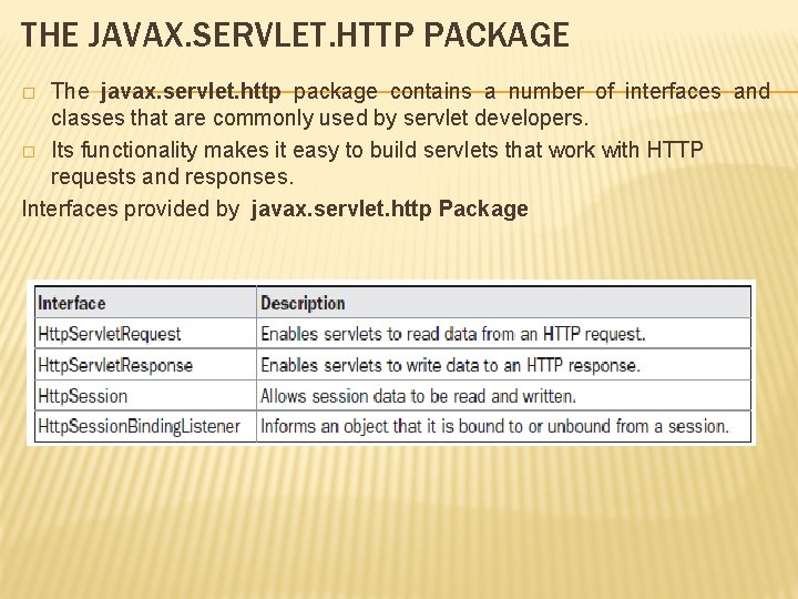 THE JAVAX. SERVLET. HTTP PACKAGE The javax. servlet. http package contains a number of