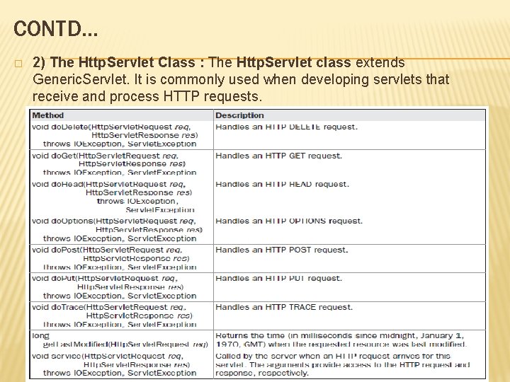 CONTD… � 2) The Http. Servlet Class : The Http. Servlet class extends Generic.